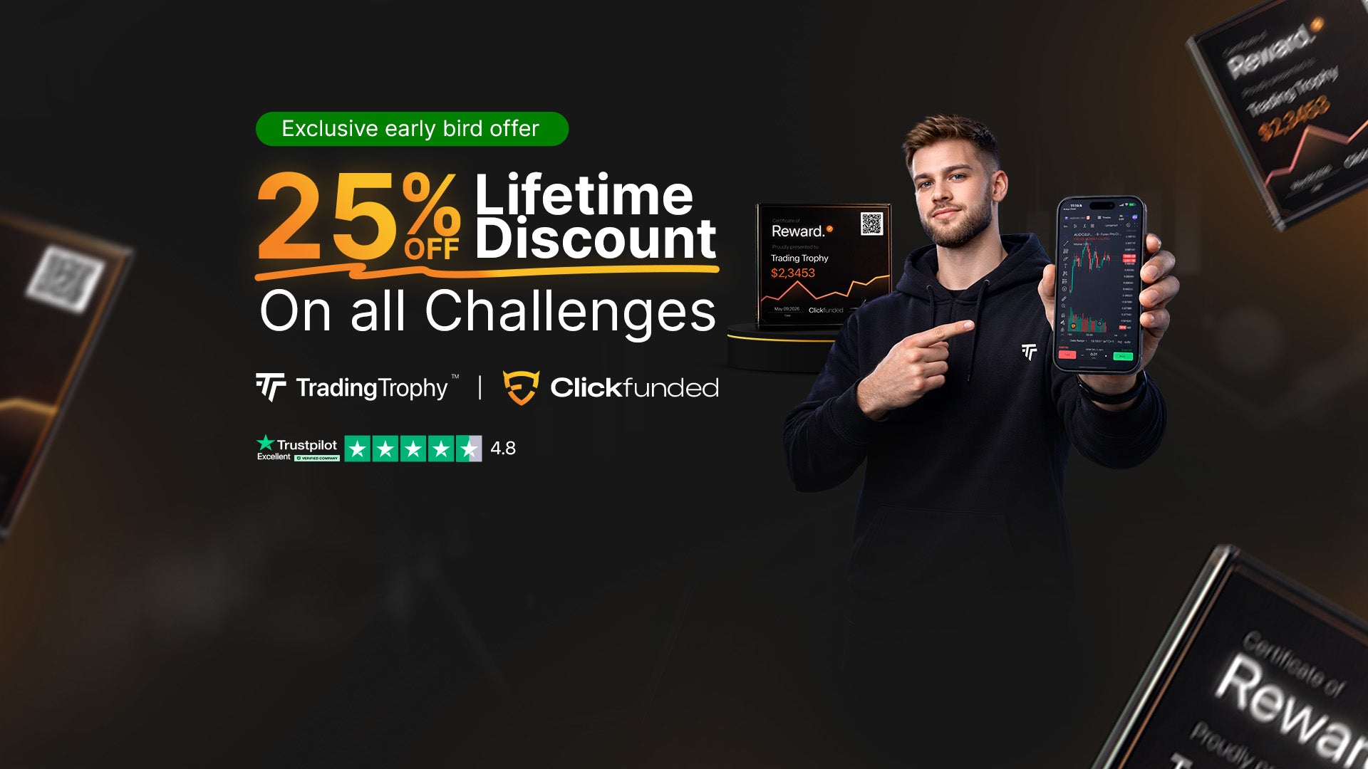 Exclusive early bird offer Clickfunded prop firm